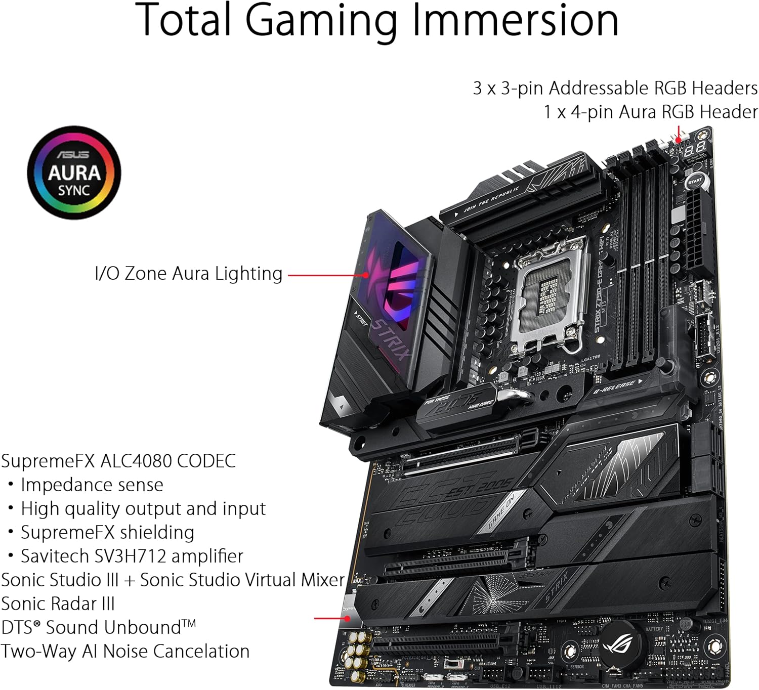 ASUS ROG STRIX Z790-E GAMING W - Rtx 3090 24Gb Gddr6X recension och pris