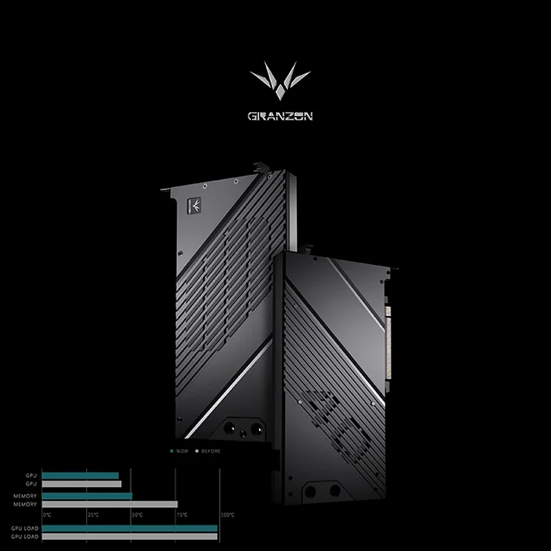 Granzon  GBN-MS4090VES，GPU Wat - Rtx 4090 Water Block Full Cover recension och pris