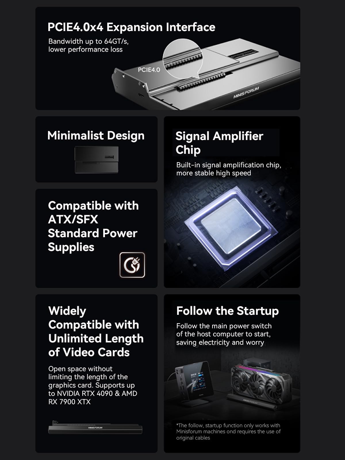 MINISFORUM DEG1 External GPU D - Oculink Gpu Dock Station recension och pris