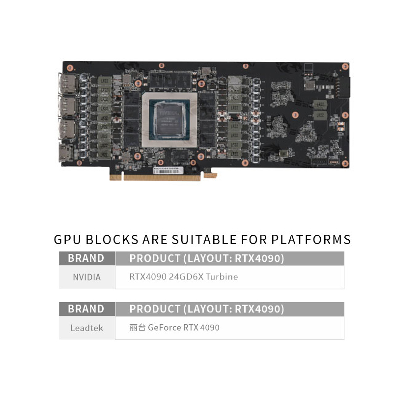 Bykski GPU Water Block Use for - Rtx 4090 Water Block Full Cover recension och pris