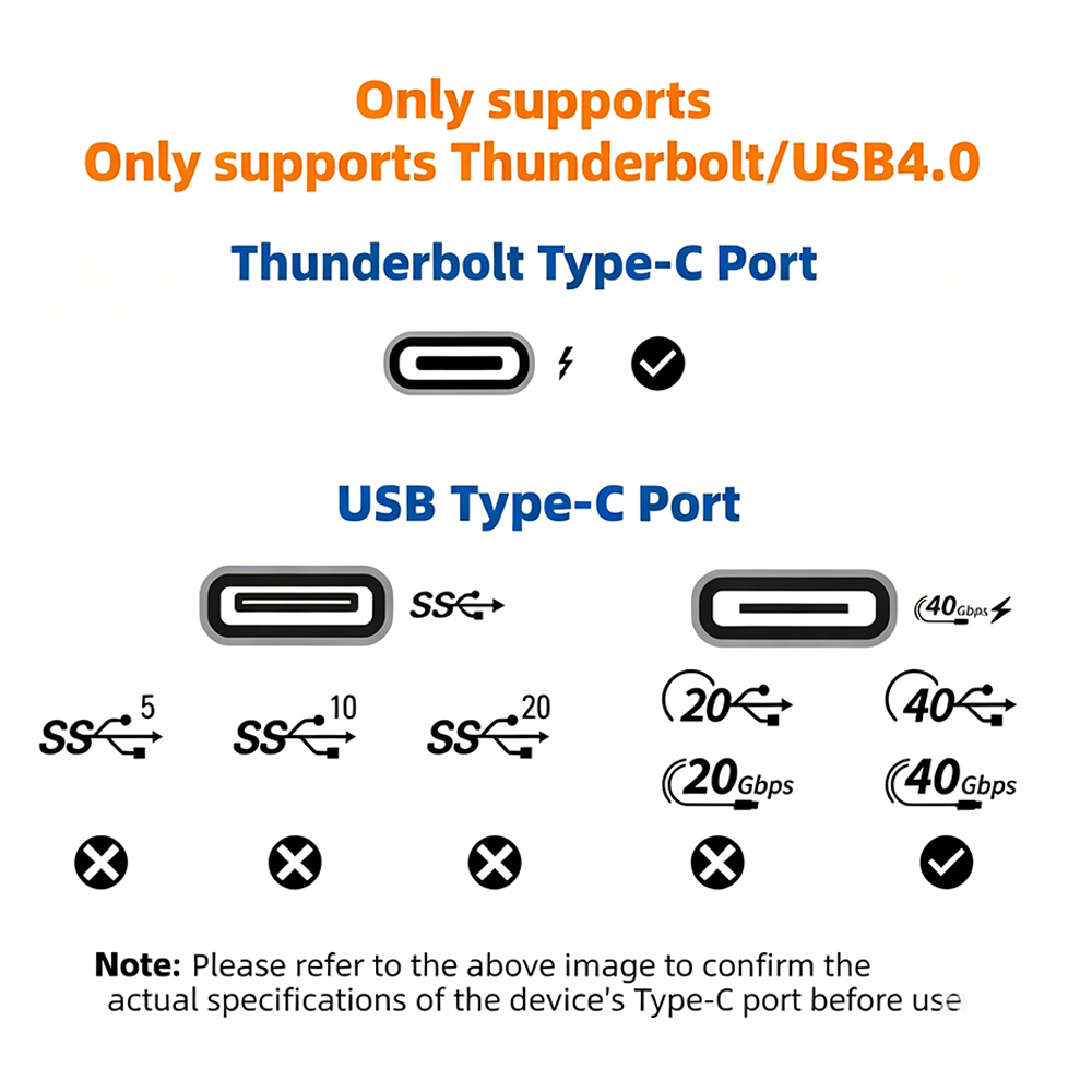 USB4 Thunderbolt 3 / 4 EGPU Do - Gpu External Dock Egpu Thunderbolt 4 recension och pris