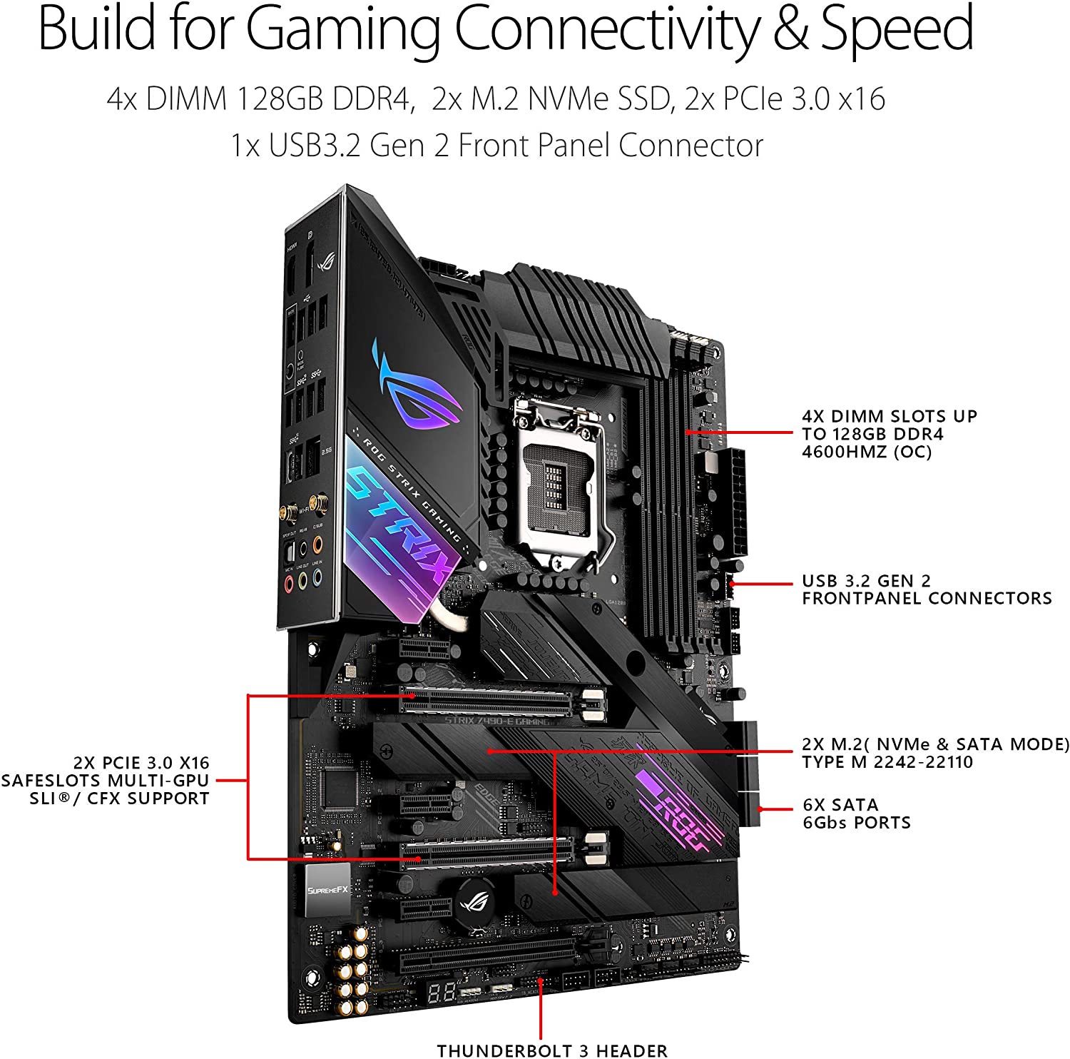 LGA 1200 Intel Z490 Motherboar - Rtx 3090 24Gb Gddr6X recension och pris